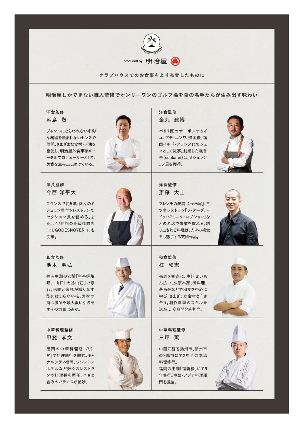 Chef introduction